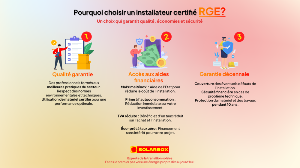 Infographie RGE solarbox3x